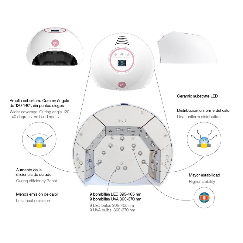 lampara-fit-uv-led-36w-2-by-Fantasy-Nails