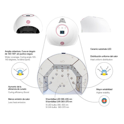 lampara-fit-uv-led-36w-2-by-Fantasy-Nails