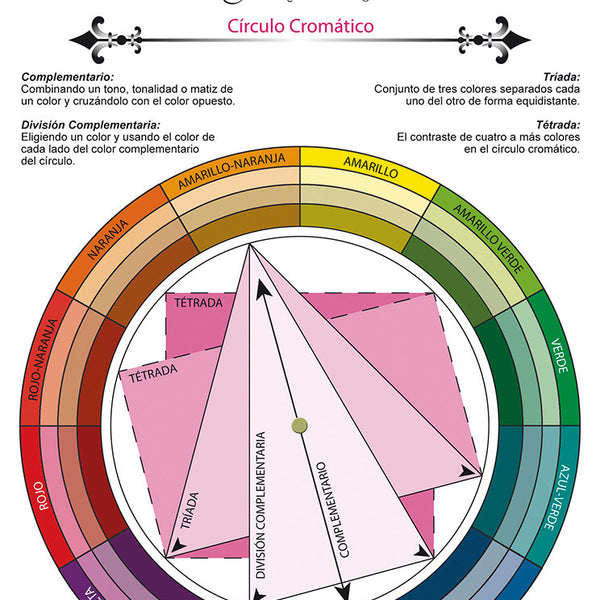 COLOR WHEEL