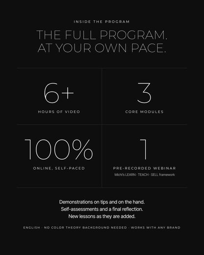 What's inside the program, in numbers