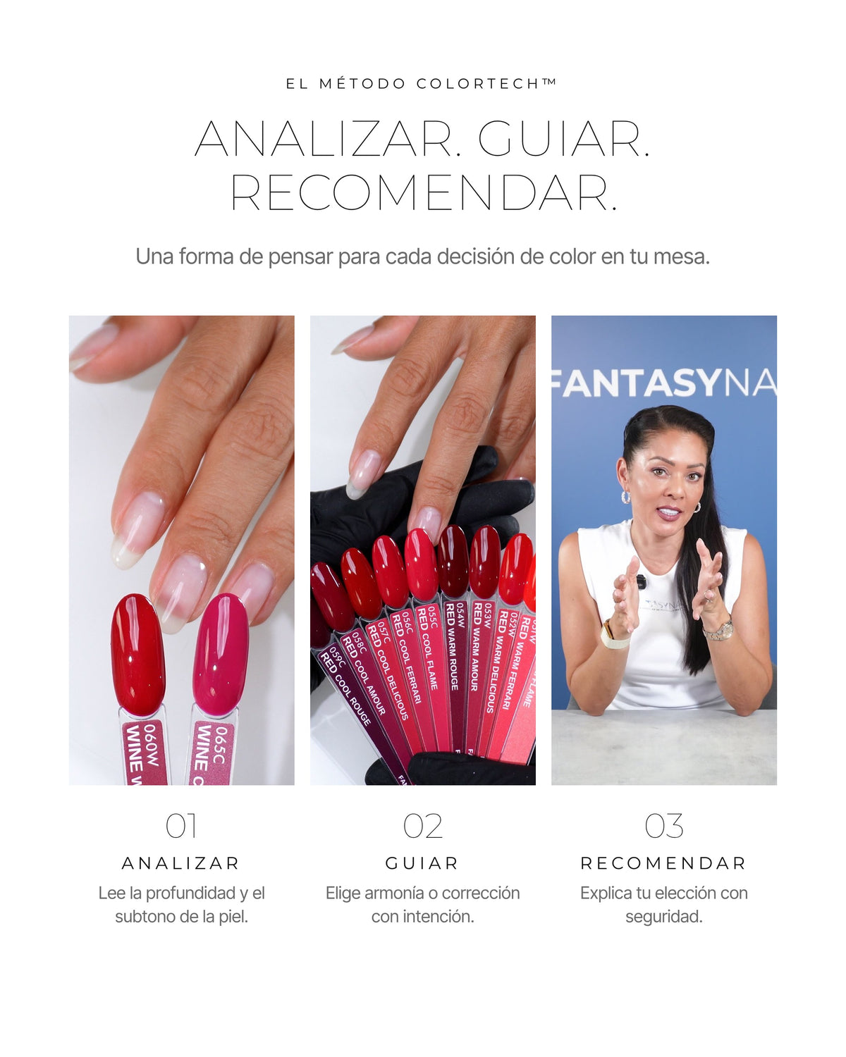 El método de Michi en tres pasos: Analizar, Guiar, Recomendar
