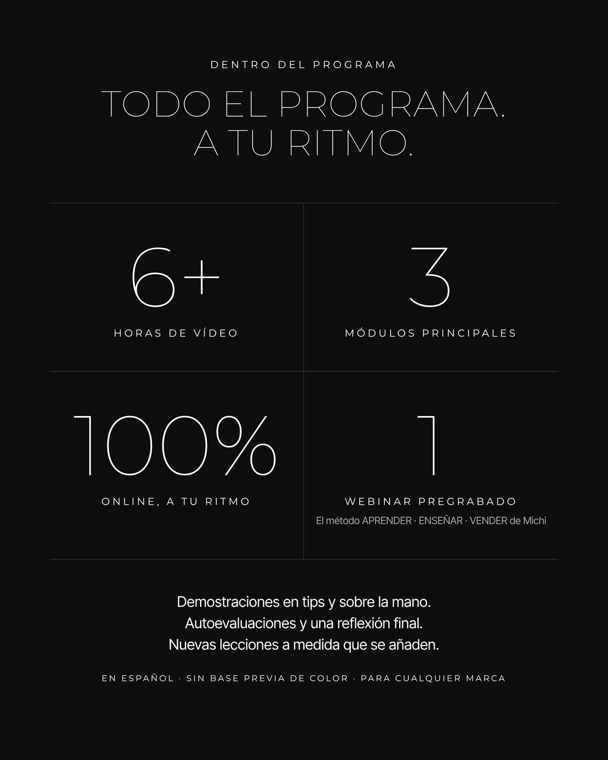 El programa en cifras